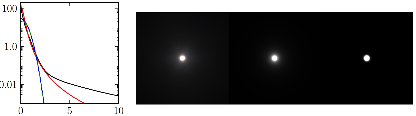 image-20211229135245256